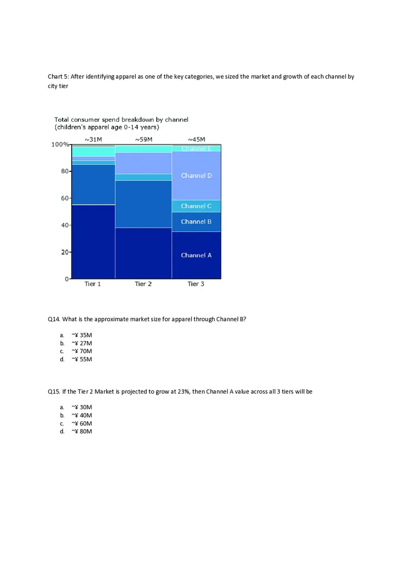 PTA第5套_2025春招题库汇总_咨询题库_2023咨询公司合集（7家）_2023贝恩Bain咨询_贝恩PTA