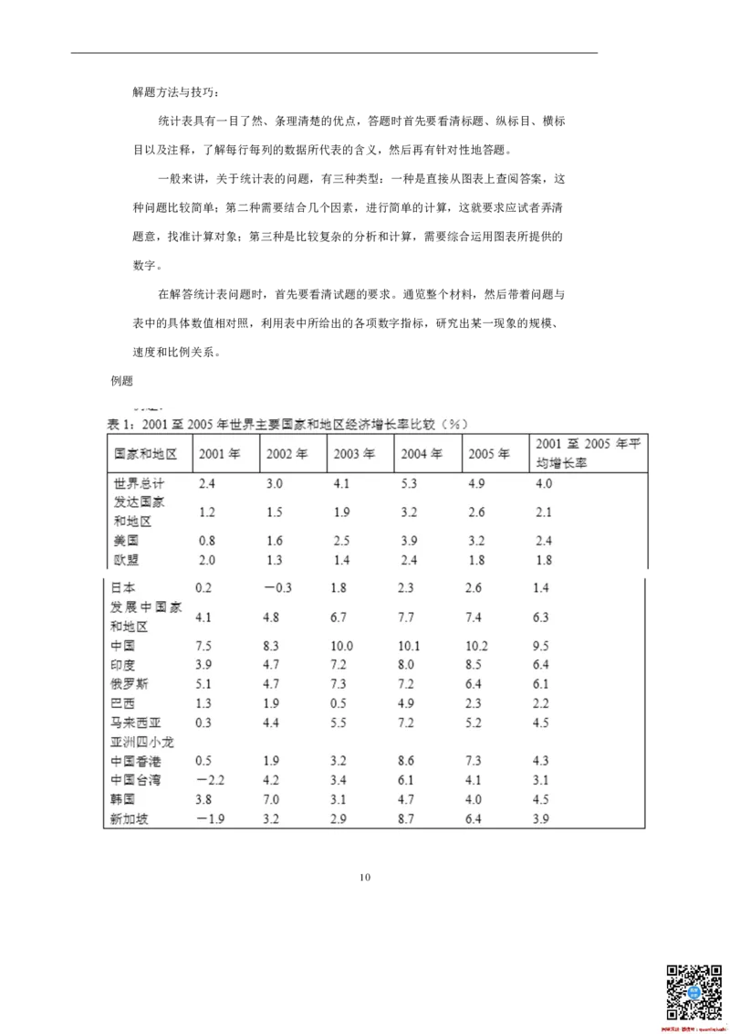 案例分析解题策略_2025春招题库汇总_十大行测题库_2023年十大热门题库更新中_03、赛码汇总_2024腾讯7月更新_赠送部分笔试题技巧_应届生求职笔试题答题技巧