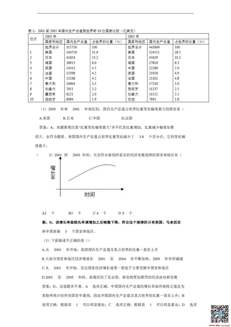 案例分析解题策略_2025春招题库汇总_十大行测题库_2023年十大热门题库更新中_03、赛码汇总_2024腾讯7月更新_赠送部分笔试题技巧_应届生求职笔试题答题技巧