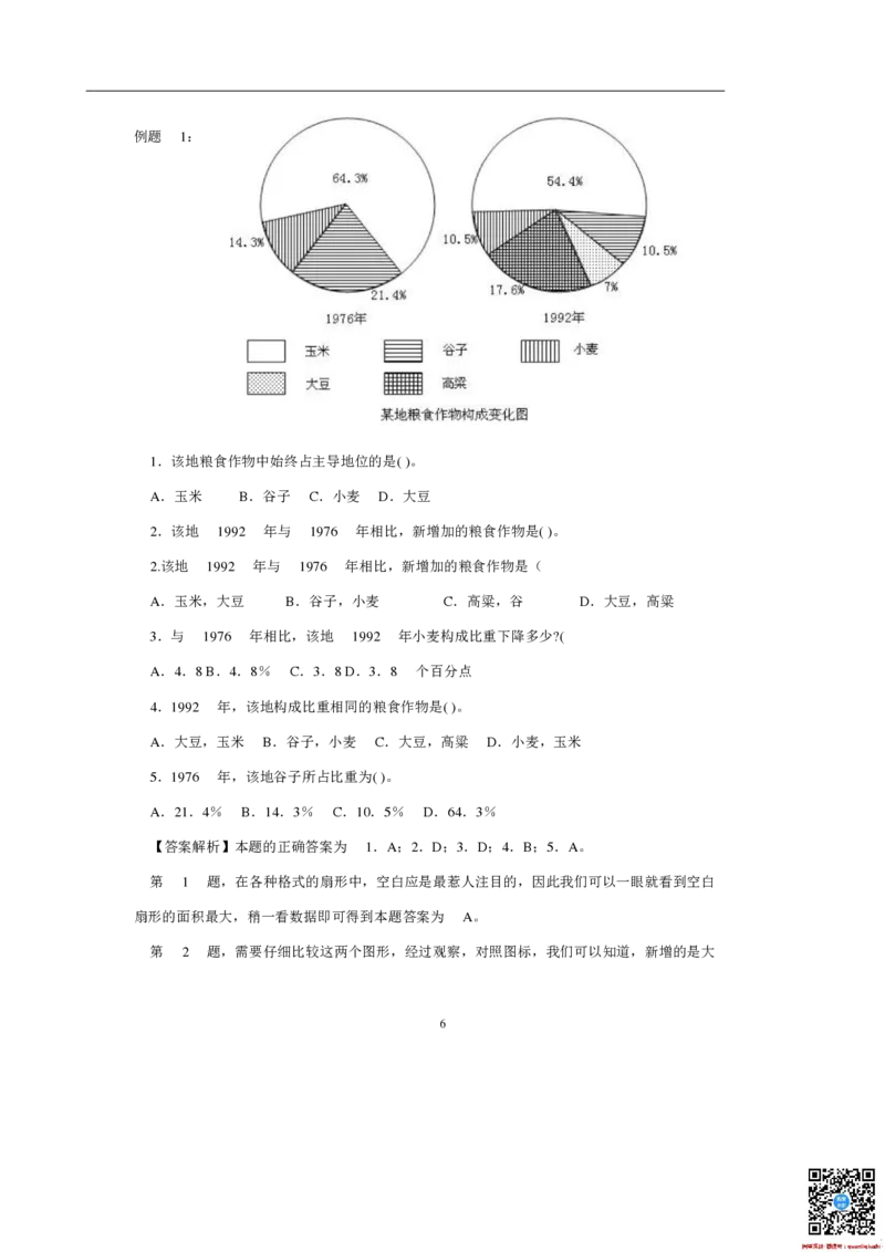 案例分析解题策略_2025春招题库汇总_十大行测题库_2023年十大热门题库更新中_03、赛码汇总_2024腾讯7月更新_赠送部分笔试题技巧_应届生求职笔试题答题技巧