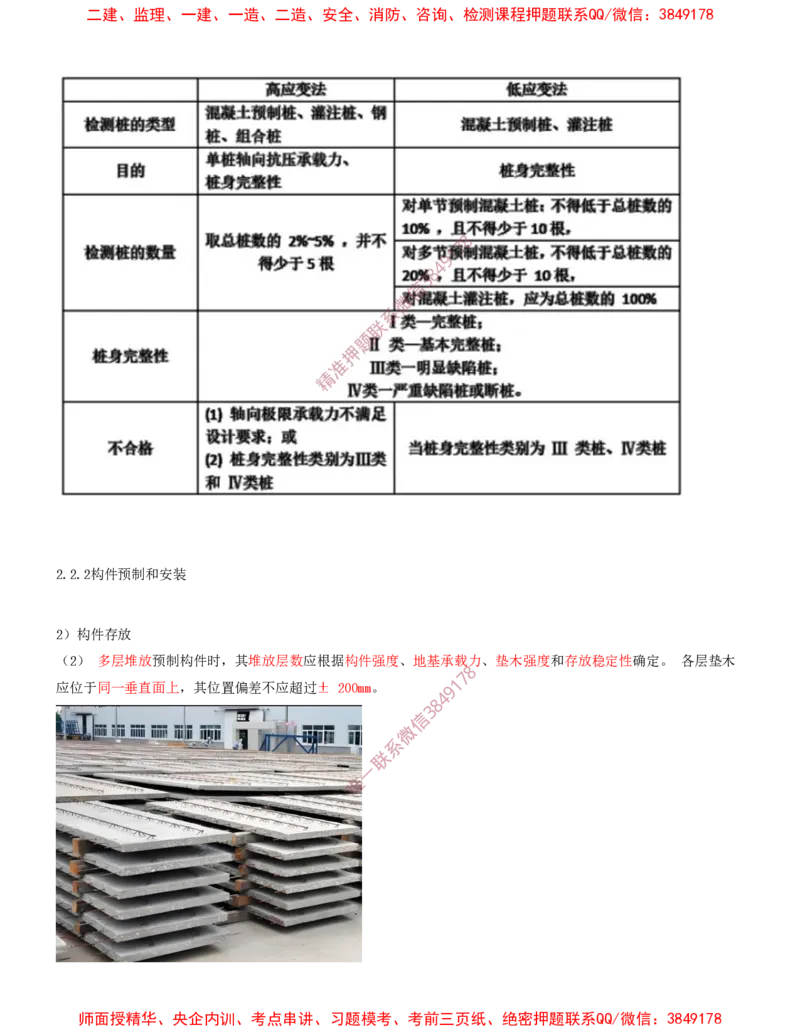 14.14-第1篇-第2章-港口与航道工程施工技术（五）_2026年一级建造师_2026年一建港航_2025年一建港航SVIP_04-冲刺串讲✿考点强化✿小灶集训_01-港航《冲刺串讲班》皮丹丹SMR