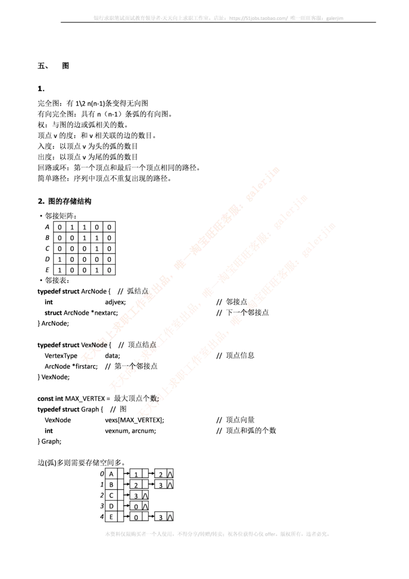 中国铁塔笔试知识点之--计算机类-数据结构与算法知识点总结_2025春招题库汇总_国企题库_中国铁塔_2-中国铁塔完整版知识点笔记（仅需看自己的专业）_2-中国铁塔完整版知识点笔记资料