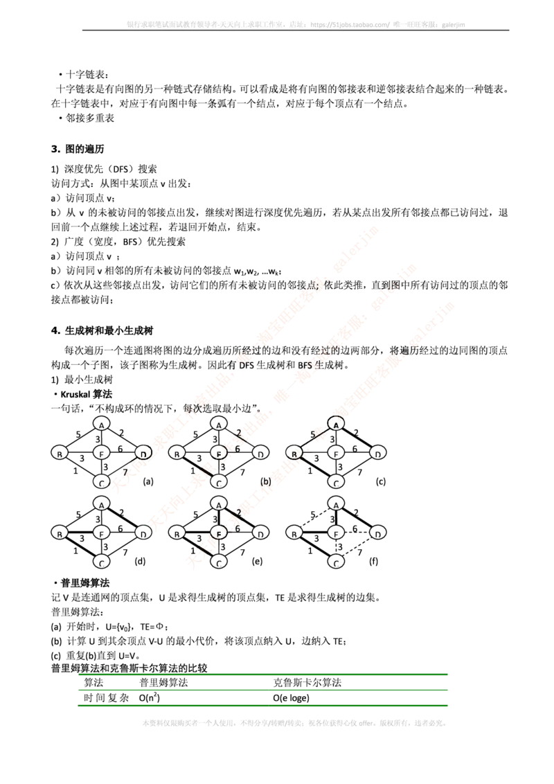 中国铁塔笔试知识点之--计算机类-数据结构与算法知识点总结_2025春招题库汇总_国企题库_中国铁塔_2-中国铁塔完整版知识点笔记（仅需看自己的专业）_2-中国铁塔完整版知识点笔记资料