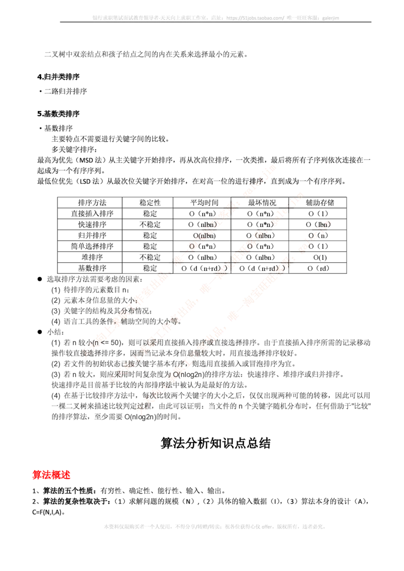 中国铁塔笔试知识点之--计算机类-数据结构与算法知识点总结_2025春招题库汇总_国企题库_中国铁塔_2-中国铁塔完整版知识点笔记（仅需看自己的专业）_2-中国铁塔完整版知识点笔记资料