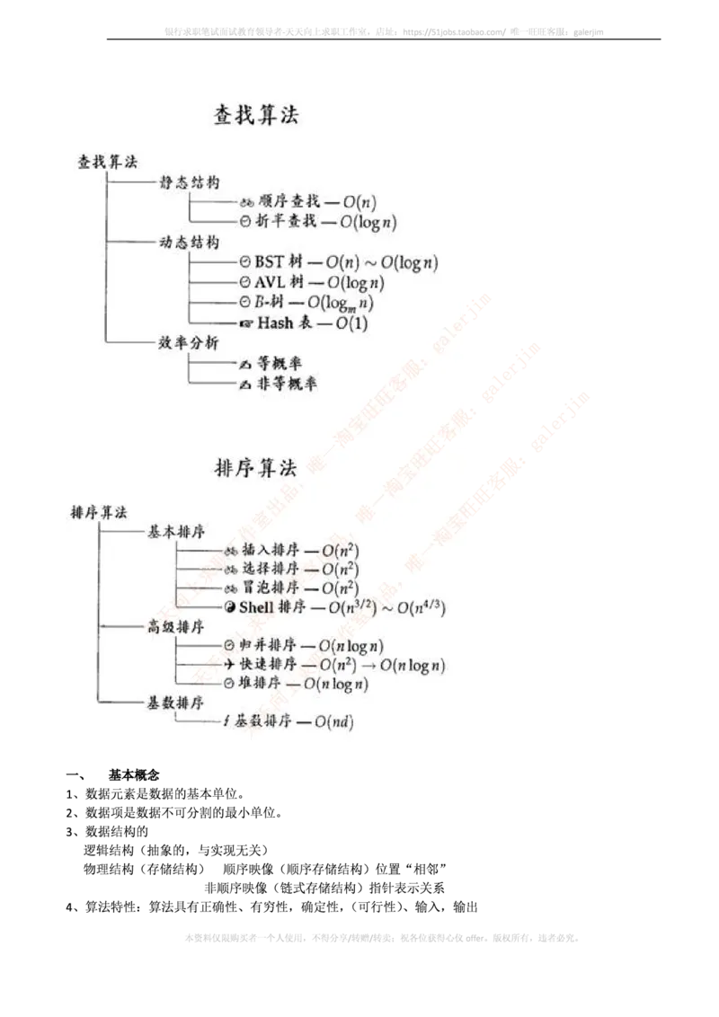中国铁塔笔试知识点之--计算机类-数据结构与算法知识点总结_2025春招题库汇总_国企题库_中国铁塔_2-中国铁塔完整版知识点笔记（仅需看自己的专业）_2-中国铁塔完整版知识点笔记资料