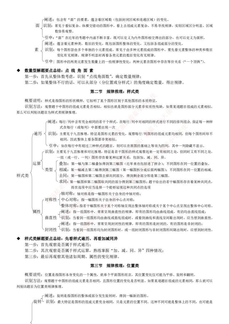 中国联通2020年招聘笔试应试红宝书讲义_2025春招题库汇总_通信运营商_集合_移动联通电信_移动+电信+联通_2020中国联通笔试系统复习资料_重中之重之一2019年联通招聘笔试讲义宝典