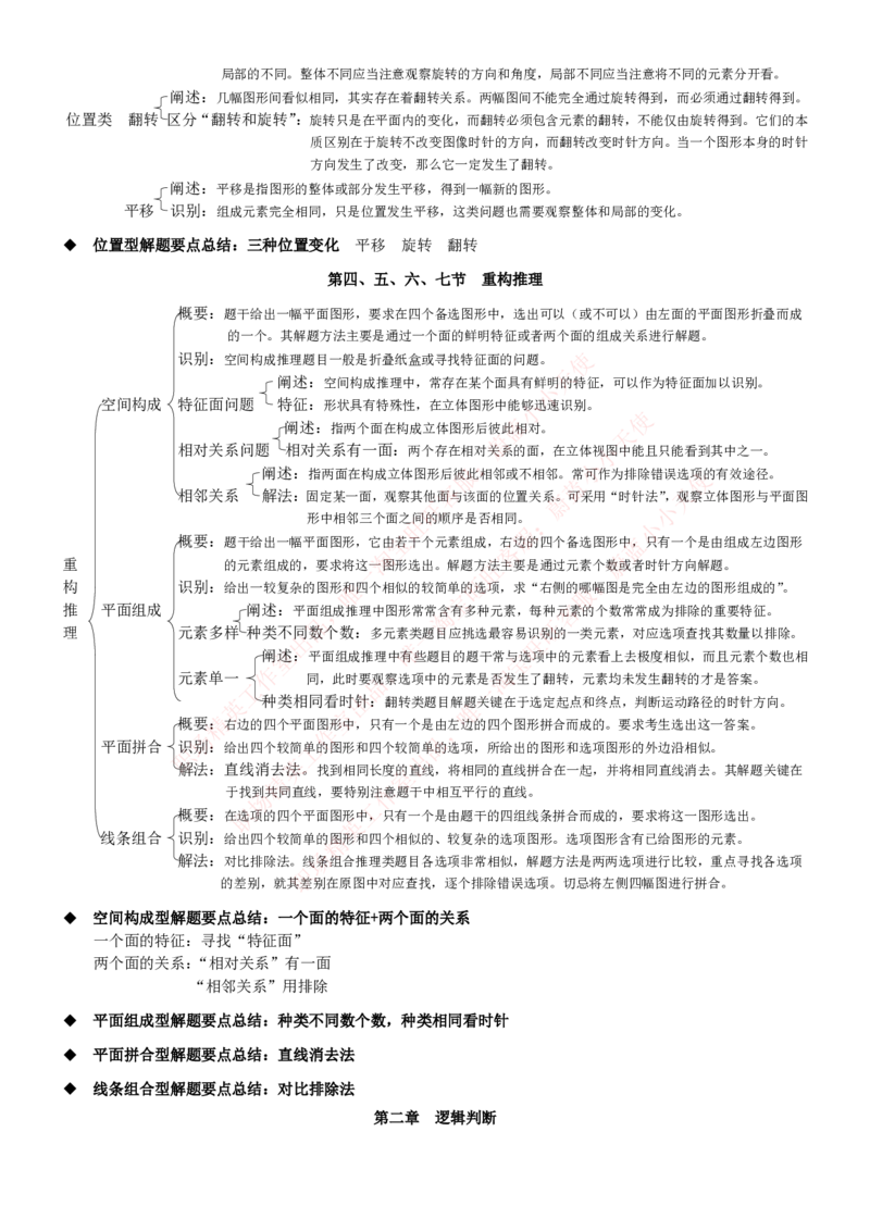 中国联通2020年招聘笔试应试红宝书讲义_2025春招题库汇总_通信运营商_集合_移动联通电信_移动+电信+联通_2020中国联通笔试系统复习资料_重中之重之一2019年联通招聘笔试讲义宝典