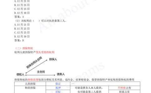 2025-04-第1章-1.2-建设工程物权制度（二）_2026年一建法规_2025年一建法规SVIP_02-基础精讲✿高端面授✿深度强化_10-法规《天一精讲班》王欣KL_讲义