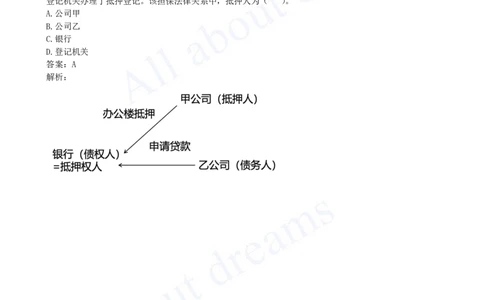 2025-04-第1章-1.2-建设工程物权制度（二）_2026年一建法规_2025年一建法规SVIP_02-基础精讲✿高端面授✿深度强化_10-法规《天一精讲班》王欣KL_讲义