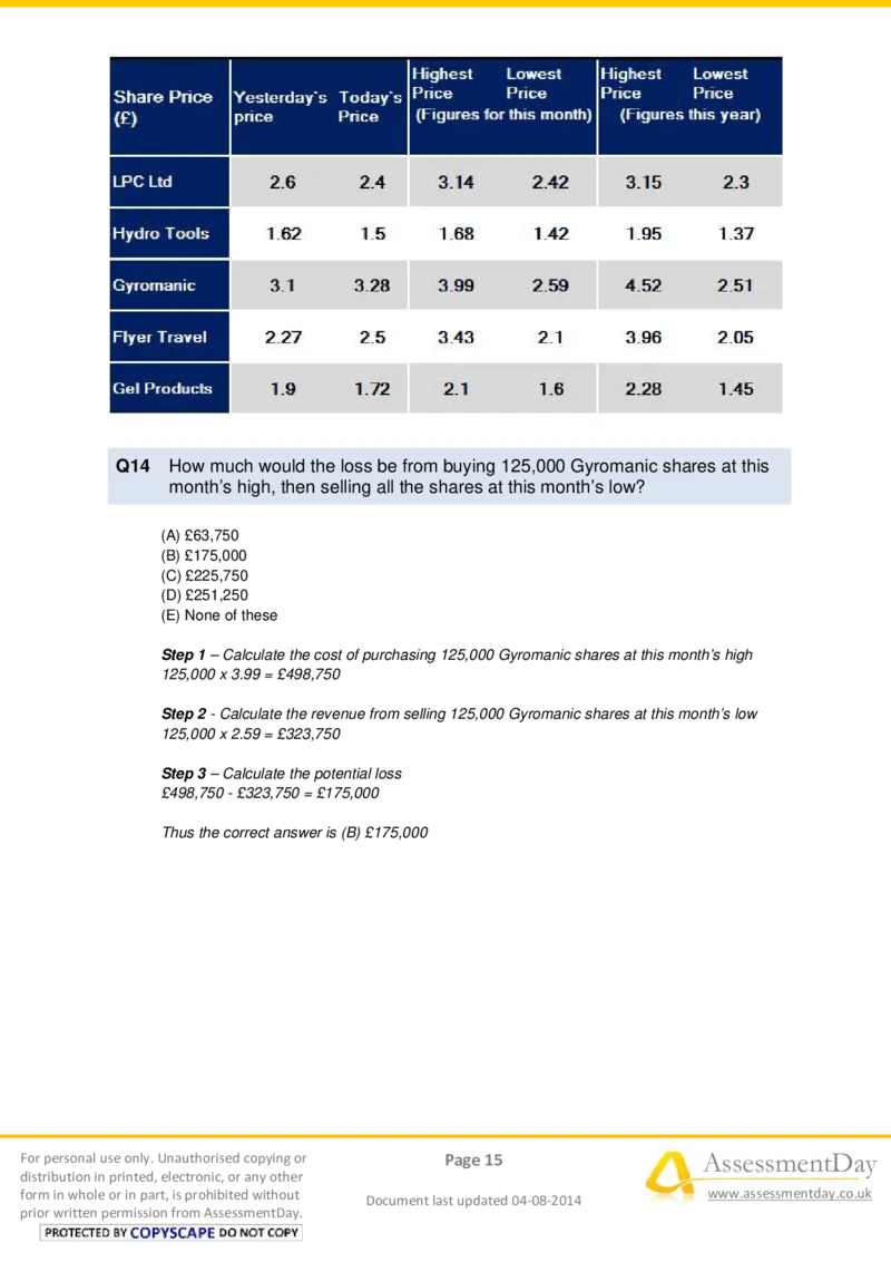 NumericalReasoningTest7-Solutions_2025春招题库汇总_十大行测题库_2023年十大热门题库更新中_05、TalentQ汇总_TalentQ笔试题库中文_TalentQ（图文版-参考）_2选看通用测试题，适用于TalentQ（N多题）