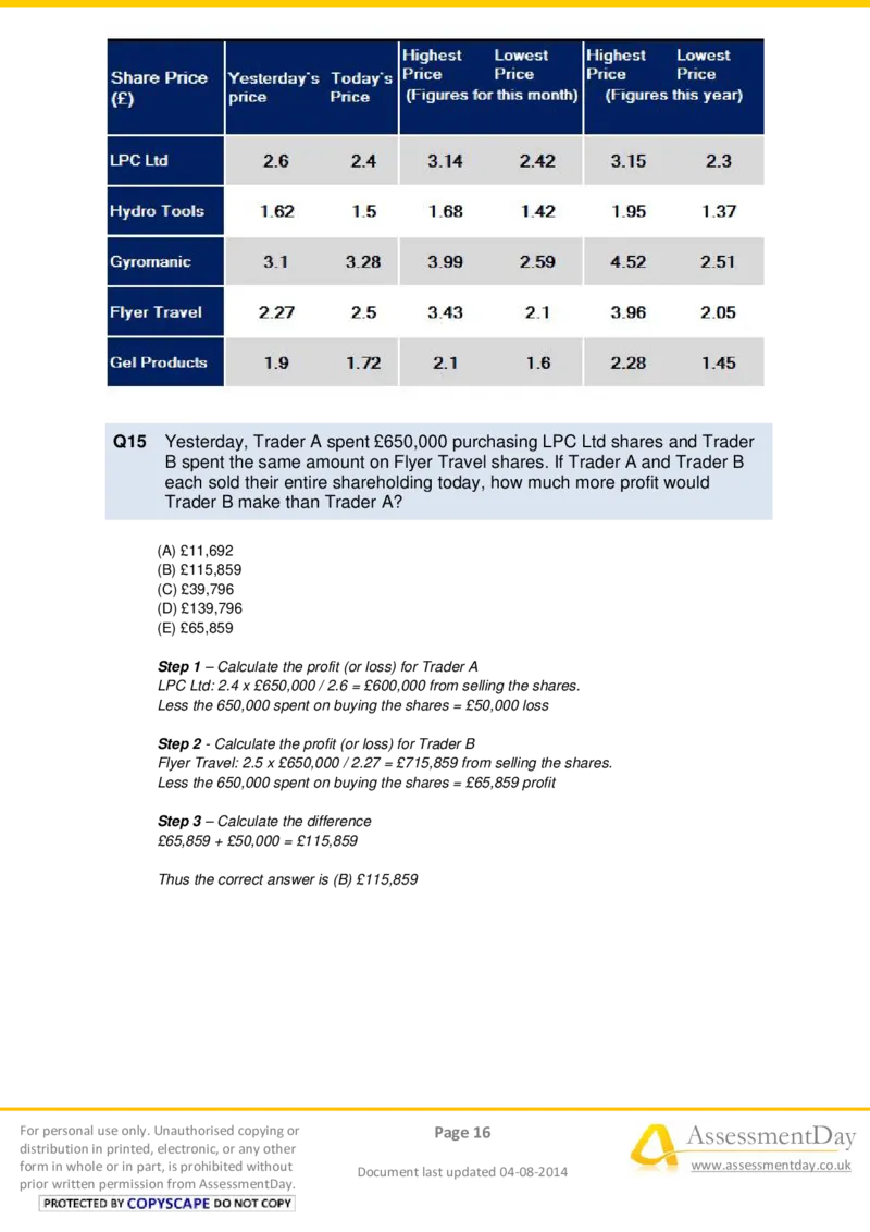 NumericalReasoningTest7-Solutions_2025春招题库汇总_十大行测题库_2023年十大热门题库更新中_05、TalentQ汇总_TalentQ笔试题库中文_TalentQ（图文版-参考）_2选看通用测试题，适用于TalentQ（N多题）