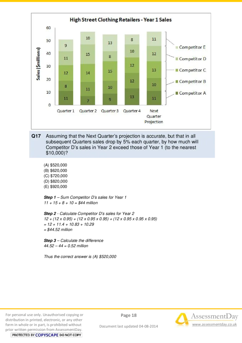 NumericalReasoningTest7-Solutions_2025春招题库汇总_十大行测题库_2023年十大热门题库更新中_05、TalentQ汇总_TalentQ笔试题库中文_TalentQ（图文版-参考）_2选看通用测试题，适用于TalentQ（N多题）