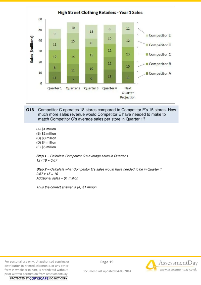 NumericalReasoningTest7-Solutions_2025春招题库汇总_十大行测题库_2023年十大热门题库更新中_05、TalentQ汇总_TalentQ笔试题库中文_TalentQ（图文版-参考）_2选看通用测试题，适用于TalentQ（N多题）