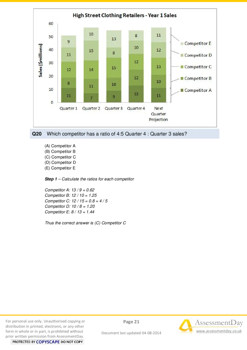 NumericalReasoningTest7-Solutions_2025春招题库汇总_十大行测题库_2023年十大热门题库更新中_05、TalentQ汇总_TalentQ笔试题库中文_TalentQ（图文版-参考）_2选看通用测试题，适用于TalentQ（N多题）