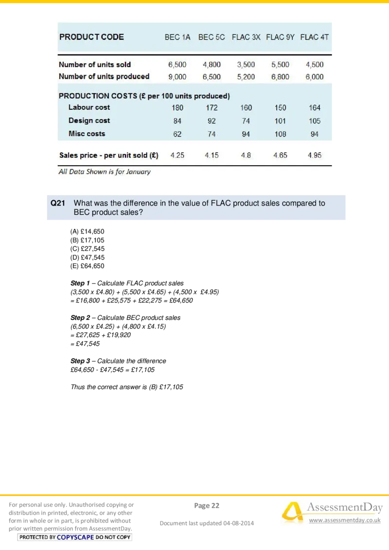 NumericalReasoningTest7-Solutions_2025春招题库汇总_十大行测题库_2023年十大热门题库更新中_05、TalentQ汇总_TalentQ笔试题库中文_TalentQ（图文版-参考）_2选看通用测试题，适用于TalentQ（N多题）