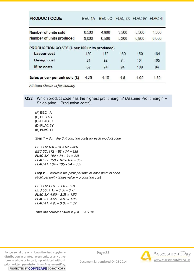 NumericalReasoningTest7-Solutions_2025春招题库汇总_十大行测题库_2023年十大热门题库更新中_05、TalentQ汇总_TalentQ笔试题库中文_TalentQ（图文版-参考）_2选看通用测试题，适用于TalentQ（N多题）