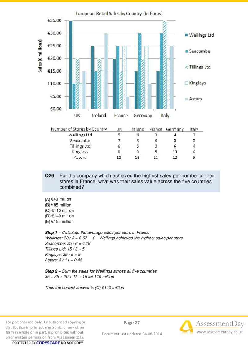 NumericalReasoningTest7-Solutions_2025春招题库汇总_十大行测题库_2023年十大热门题库更新中_05、TalentQ汇总_TalentQ笔试题库中文_TalentQ（图文版-参考）_2选看通用测试题，适用于TalentQ（N多题）