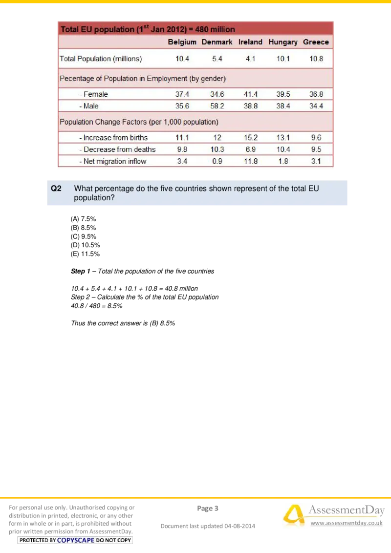 NumericalReasoningTest7-Solutions_2025春招题库汇总_十大行测题库_2023年十大热门题库更新中_05、TalentQ汇总_TalentQ笔试题库中文_TalentQ（图文版-参考）_2选看通用测试题，适用于TalentQ（N多题）
