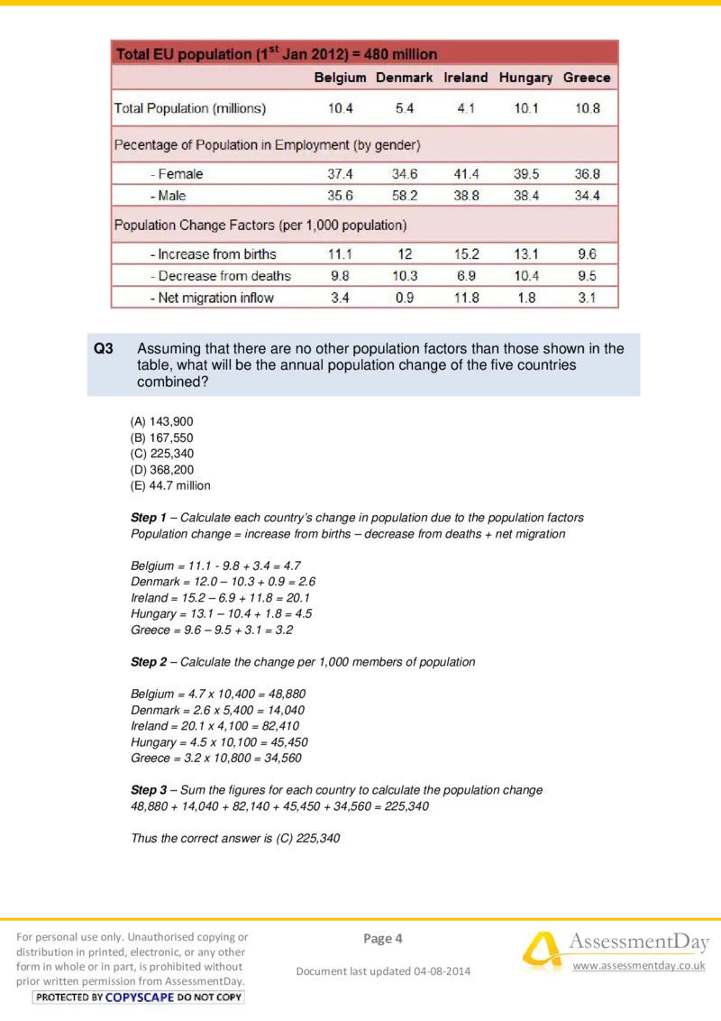 NumericalReasoningTest7-Solutions_2025春招题库汇总_十大行测题库_2023年十大热门题库更新中_05、TalentQ汇总_TalentQ笔试题库中文_TalentQ（图文版-参考）_2选看通用测试题，适用于TalentQ（N多题）