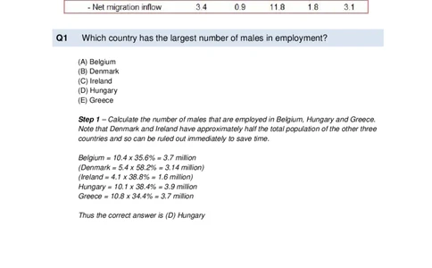 NumericalReasoningTest7-Solutions_2025春招题库汇总_十大行测题库_2023年十大热门题库更新中_05、TalentQ汇总_TalentQ笔试题库中文_TalentQ（图文版-参考）_2选看通用测试题，适用于TalentQ（N多题）