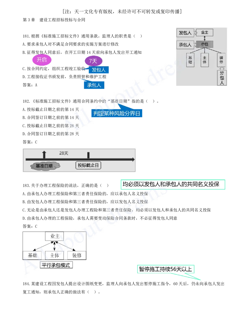 2025-15-第3章-建设工程招标投标与合同（四）_2026年一级建造师_2026年一建管理_2025年一建管理SVIP_03-习题精析✿实战特训✿模考通关_27-管理《习题带练班》金月KL推荐_讲义