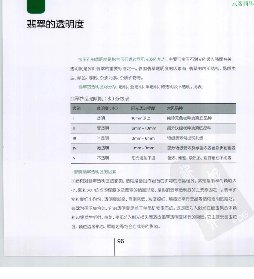 [翡翠级别标样集].摩太.扫描版_X018-玉石珠宝鉴定教程最新合集_6、翡翠鉴定专题全套课程_翡翠电子书_翡翠鉴赏_51-60