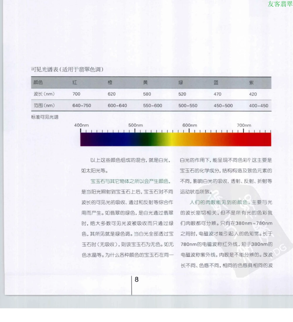 [翡翠级别标样集].摩太.扫描版_X018-玉石珠宝鉴定教程最新合集_6、翡翠鉴定专题全套课程_翡翠电子书_翡翠鉴赏_51-60