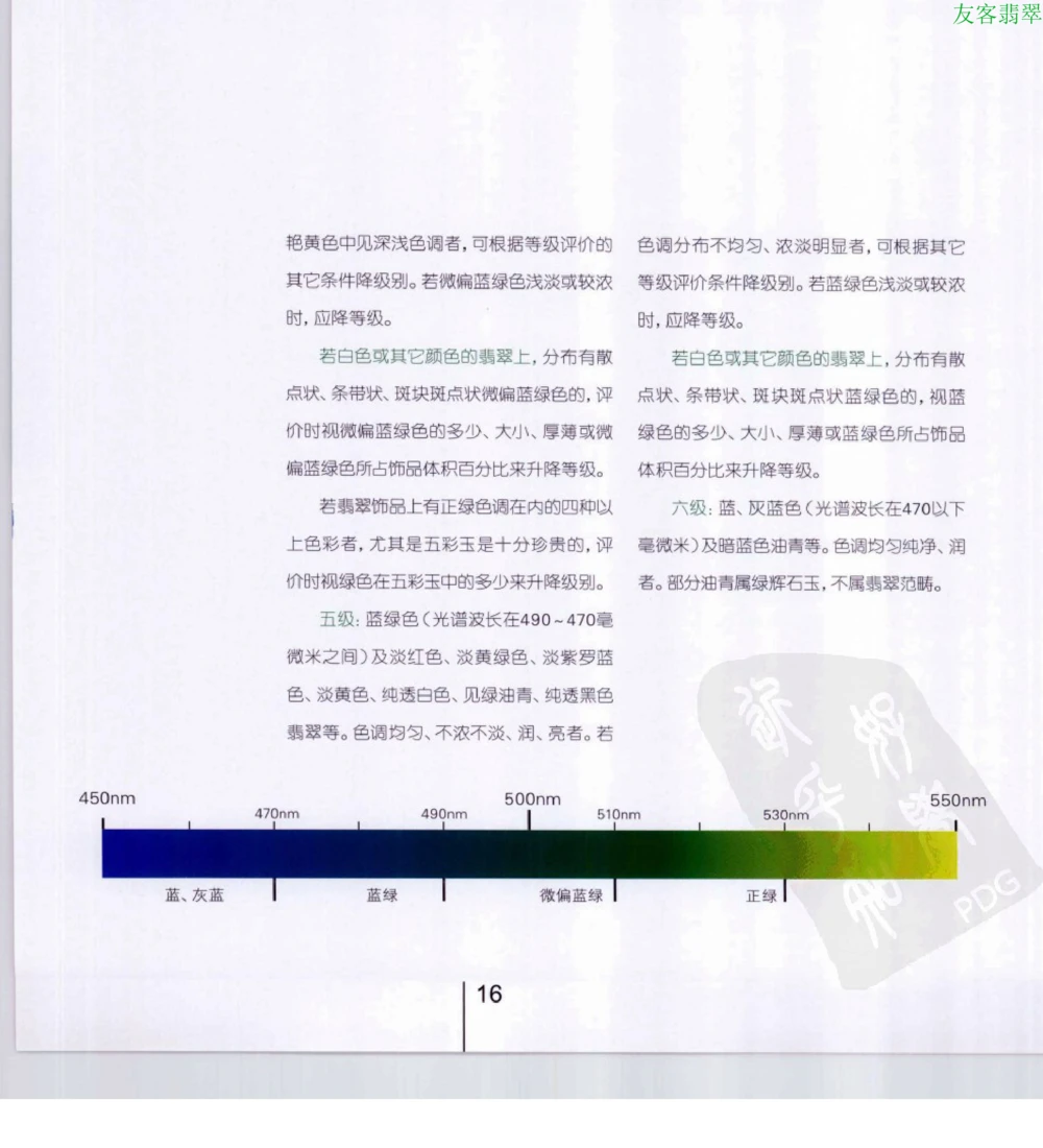 [翡翠级别标样集].摩太.扫描版_X018-玉石珠宝鉴定教程最新合集_6、翡翠鉴定专题全套课程_翡翠电子书_翡翠鉴赏_51-60