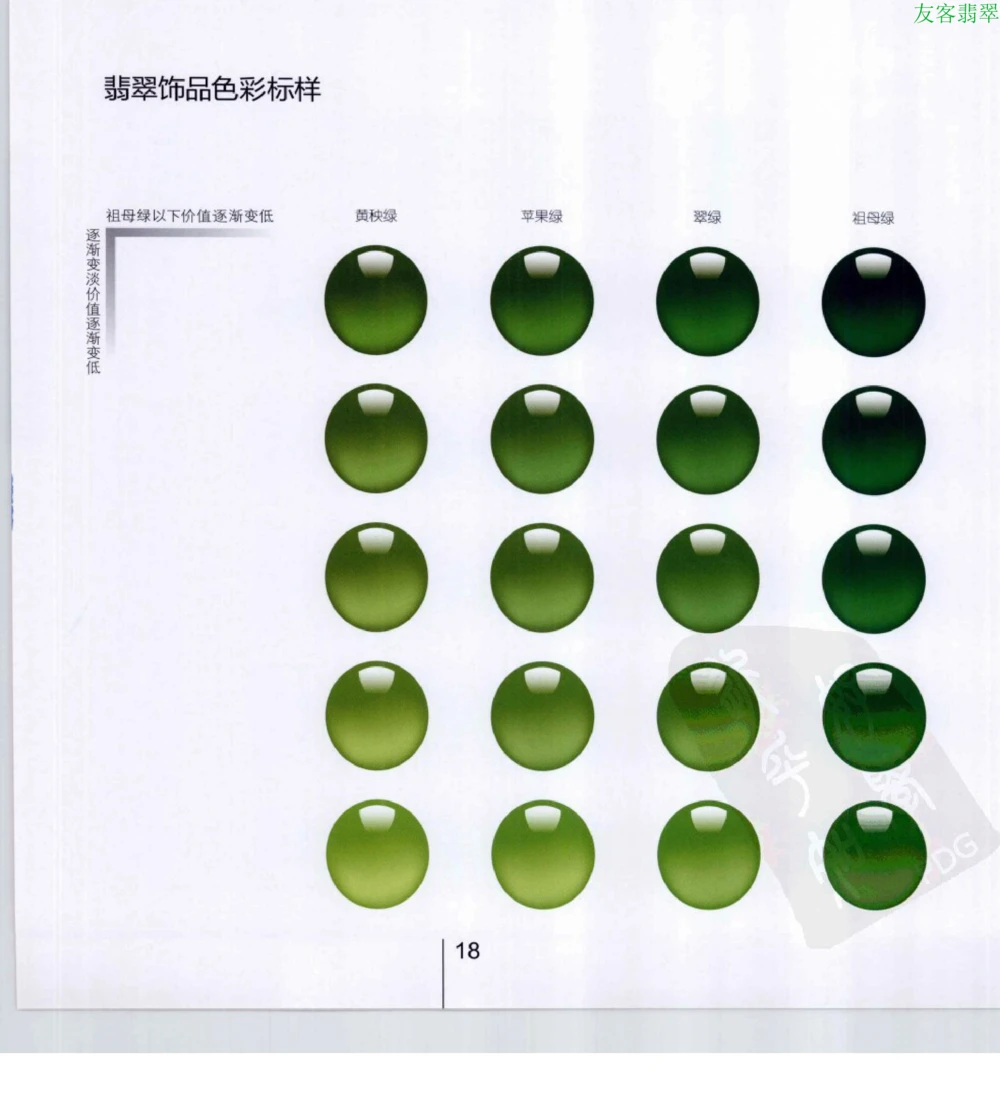 [翡翠级别标样集].摩太.扫描版_X018-玉石珠宝鉴定教程最新合集_6、翡翠鉴定专题全套课程_翡翠电子书_翡翠鉴赏_51-60