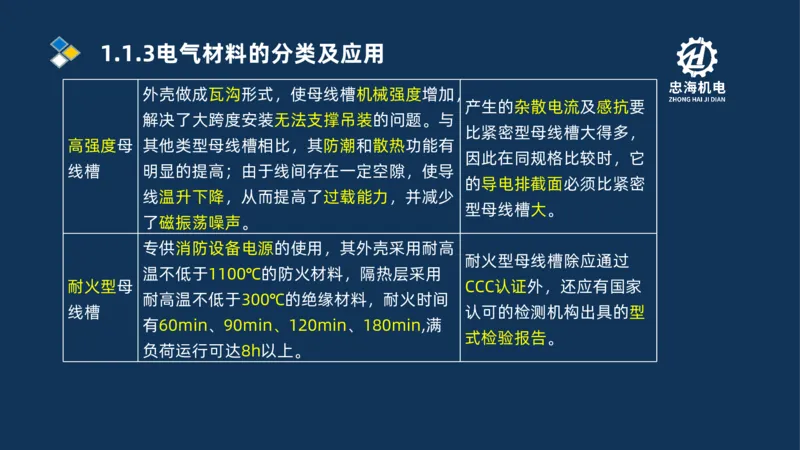 001-2026二建机电精讲常用材料及设备_2026二建全科_2026二级建造师（持续更新）看这里_2026二建机电SVIP_02-基础精讲✿高端面授✿深度强化