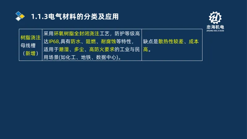 001-2026二建机电精讲常用材料及设备_2026二建全科_2026二级建造师（持续更新）看这里_2026二建机电SVIP_02-基础精讲✿高端面授✿深度强化