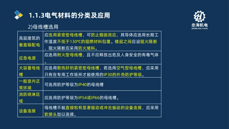 001-2026二建机电精讲常用材料及设备_2026二建全科_2026二级建造师（持续更新）看这里_2026二建机电SVIP_02-基础精讲✿高端面授✿深度强化