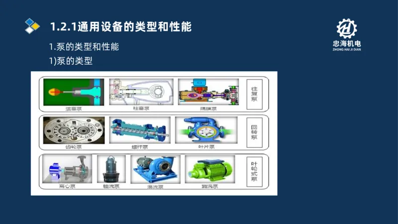 001-2026二建机电精讲常用材料及设备_2026二建全科_2026二级建造师（持续更新）看这里_2026二建机电SVIP_02-基础精讲✿高端面授✿深度强化