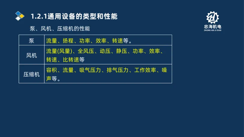 001-2026二建机电精讲常用材料及设备_2026二建全科_2026二级建造师（持续更新）看这里_2026二建机电SVIP_02-基础精讲✿高端面授✿深度强化