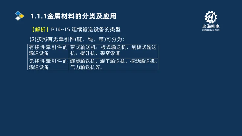 001-2026二建机电精讲常用材料及设备_2026二建全科_2026二级建造师（持续更新）看这里_2026二建机电SVIP_02-基础精讲✿高端面授✿深度强化