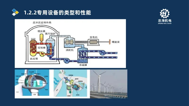 001-2026二建机电精讲常用材料及设备_2026二建全科_2026二级建造师（持续更新）看这里_2026二建机电SVIP_02-基础精讲✿高端面授✿深度强化