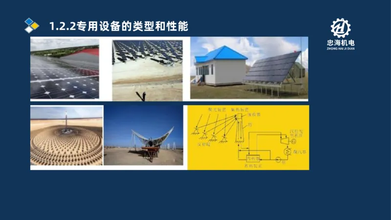 001-2026二建机电精讲常用材料及设备_2026二建全科_2026二级建造师（持续更新）看这里_2026二建机电SVIP_02-基础精讲✿高端面授✿深度强化