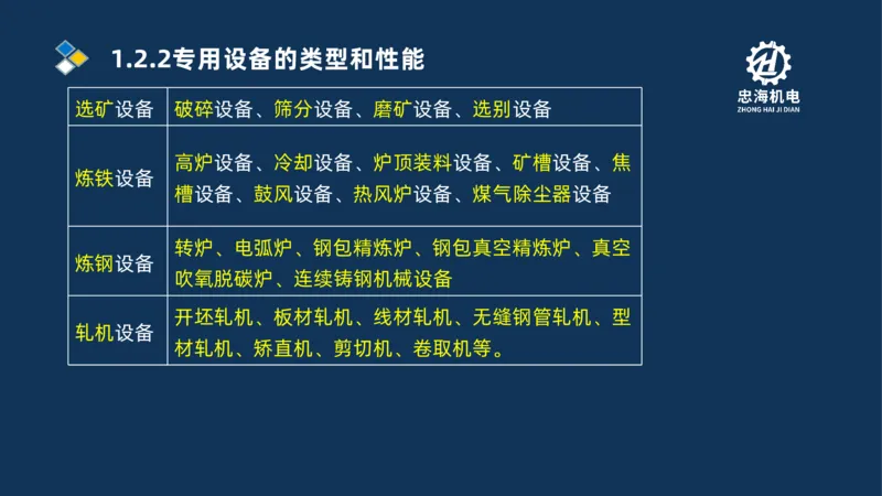 001-2026二建机电精讲常用材料及设备_2026二建全科_2026二级建造师（持续更新）看这里_2026二建机电SVIP_02-基础精讲✿高端面授✿深度强化