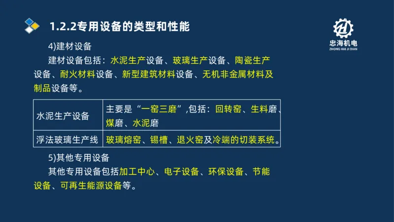 001-2026二建机电精讲常用材料及设备_2026二建全科_2026二级建造师（持续更新）看这里_2026二建机电SVIP_02-基础精讲✿高端面授✿深度强化