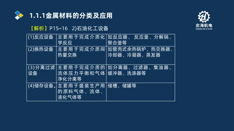 001-2026二建机电精讲常用材料及设备_2026二建全科_2026二级建造师（持续更新）看这里_2026二建机电SVIP_02-基础精讲✿高端面授✿深度强化