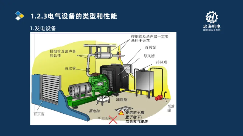 001-2026二建机电精讲常用材料及设备_2026二建全科_2026二级建造师（持续更新）看这里_2026二建机电SVIP_02-基础精讲✿高端面授✿深度强化