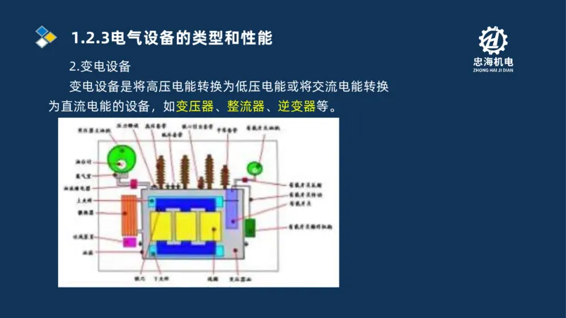 001-2026二建机电精讲常用材料及设备_2026二建全科_2026二级建造师（持续更新）看这里_2026二建机电SVIP_02-基础精讲✿高端面授✿深度强化