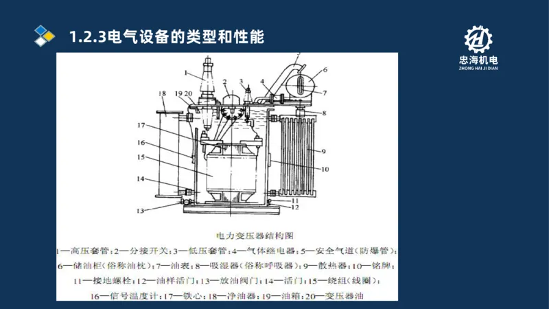 001-2026二建机电精讲常用材料及设备_2026二建全科_2026二级建造师（持续更新）看这里_2026二建机电SVIP_02-基础精讲✿高端面授✿深度强化