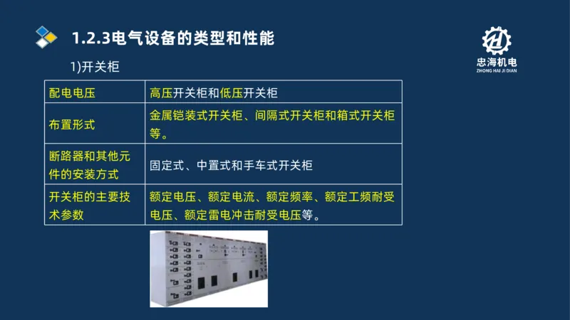 001-2026二建机电精讲常用材料及设备_2026二建全科_2026二级建造师（持续更新）看这里_2026二建机电SVIP_02-基础精讲✿高端面授✿深度强化
