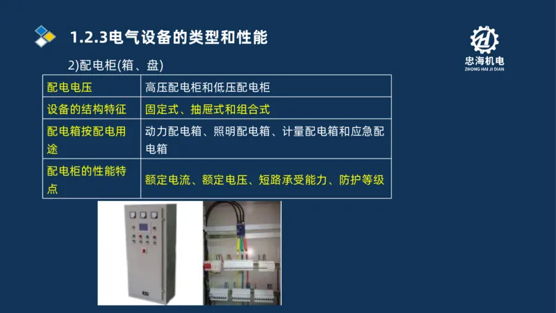 001-2026二建机电精讲常用材料及设备_2026二建全科_2026二级建造师（持续更新）看这里_2026二建机电SVIP_02-基础精讲✿高端面授✿深度强化