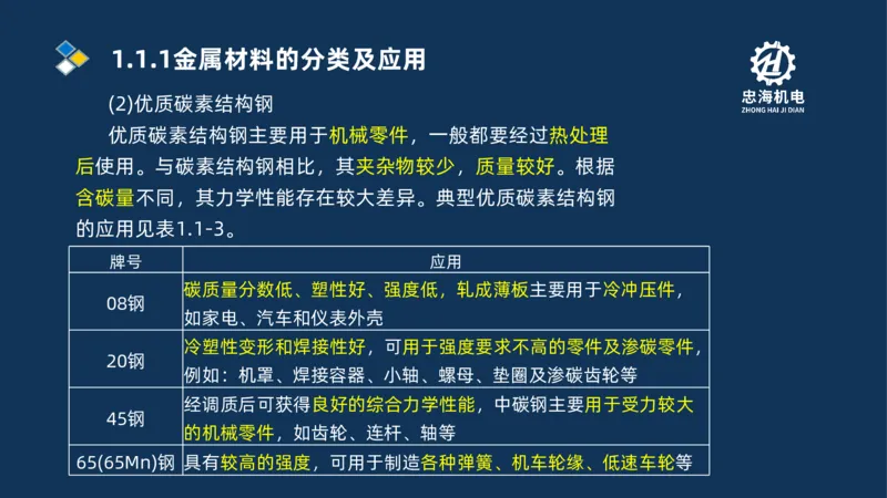 001-2026二建机电精讲常用材料及设备_2026二建全科_2026二级建造师（持续更新）看这里_2026二建机电SVIP_02-基础精讲✿高端面授✿深度强化
