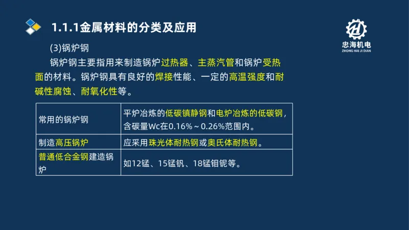 001-2026二建机电精讲常用材料及设备_2026二建全科_2026二级建造师（持续更新）看这里_2026二建机电SVIP_02-基础精讲✿高端面授✿深度强化