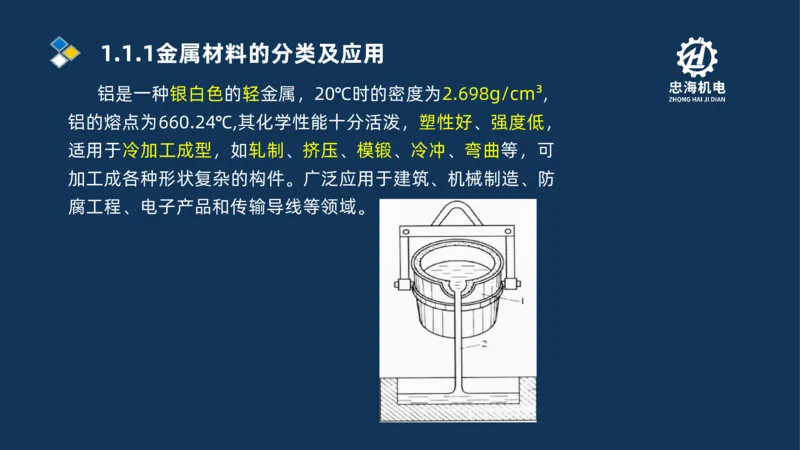 001-2026二建机电精讲常用材料及设备_2026二建全科_2026二级建造师（持续更新）看这里_2026二建机电SVIP_02-基础精讲✿高端面授✿深度强化