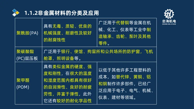 001-2026二建机电精讲常用材料及设备_2026二建全科_2026二级建造师（持续更新）看这里_2026二建机电SVIP_02-基础精讲✿高端面授✿深度强化
