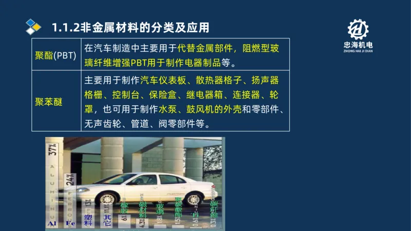 001-2026二建机电精讲常用材料及设备_2026二建全科_2026二级建造师（持续更新）看这里_2026二建机电SVIP_02-基础精讲✿高端面授✿深度强化